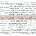 Гражданская война в России в исторической памяти и современных историографических нарративах: точки пересечения последнего десятилетия